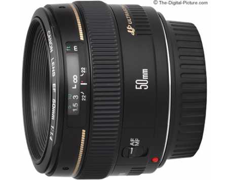 Canon EF 50mm f1.4 USM Lens